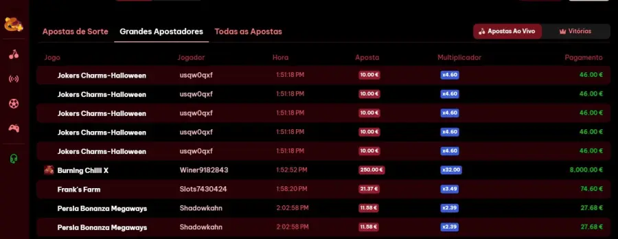 CÃ³digo de bÃ´nus spinogambino